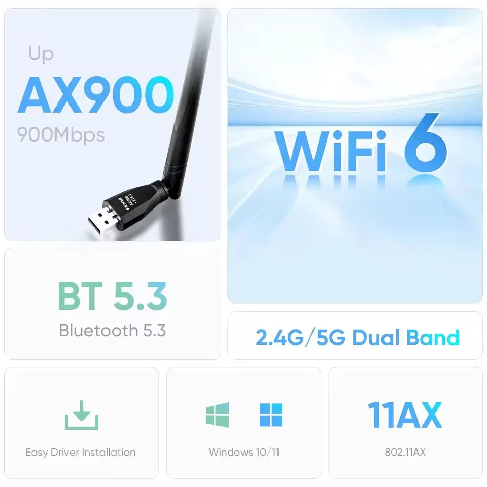 Бездротовий адаптер Fenvi FU-AX900ВT Wi-Fi 6, Bluetooth 5.3 Dual Band 2.4G 5G - мініатюра 3