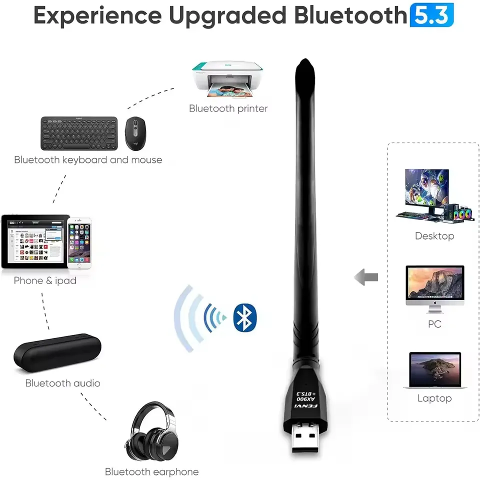 Бездротовий адаптер Fenvi FU-AX900ВT Wi-Fi 6, Bluetooth 5.3 Dual Band 2.4G 5G - мініатюра 5