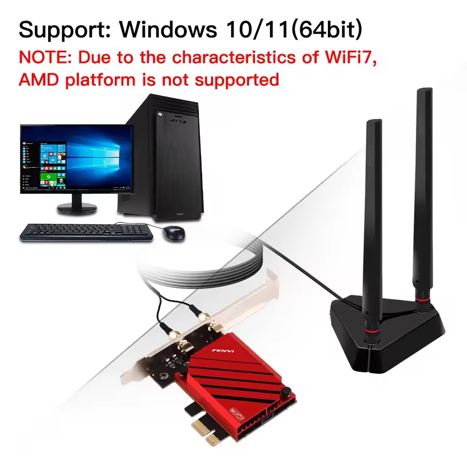 Бездротовий адаптер Fenvi FV-BE8800Pro Wi-Fi 7, Bluetooth 5.4 Gaming Tri Band 2.4G/5G/6GHz - мініатюра 10