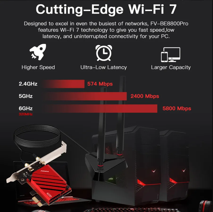 Бездротовий адаптер Fenvi FV-BE8800Pro Wi-Fi 7, Bluetooth 5.4 Gaming Tri Band 2.4G/5G/6GHz - мініатюра 5