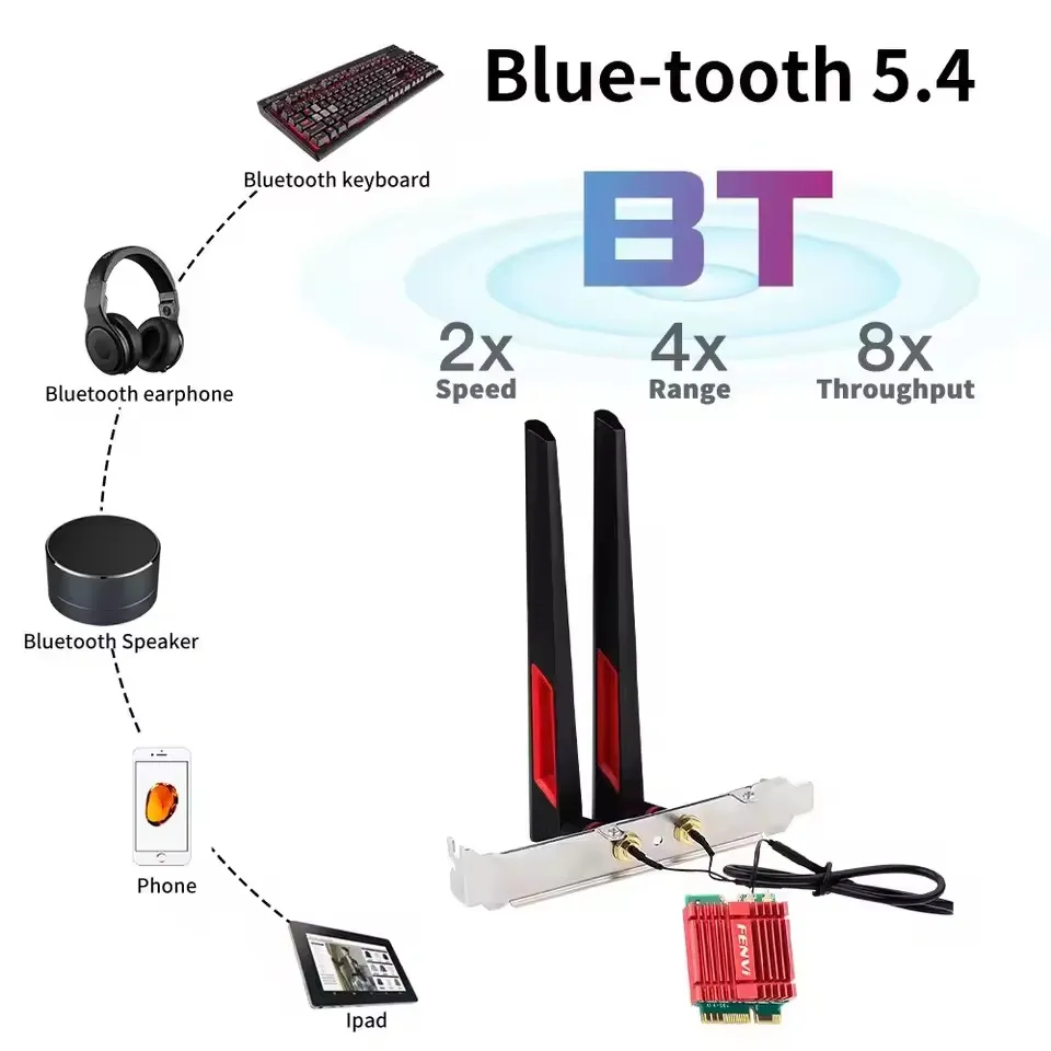 Бездротовий адаптер Fenvi FV-BE200NG Wi-Fi 7, Bluetooth 5.4 Adapter, Tri-band 2.4G/5G/6GHz - мініатюра 2