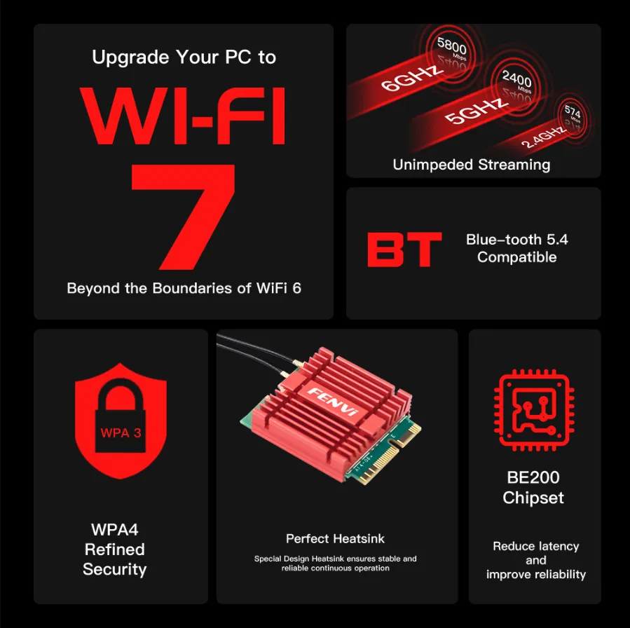 Бездротовий адаптер Fenvi FV-BE200NG Wi-Fi 7, Bluetooth 5.4 Adapter, Tri-band 2.4G/5G/6GHz - мініатюра 8