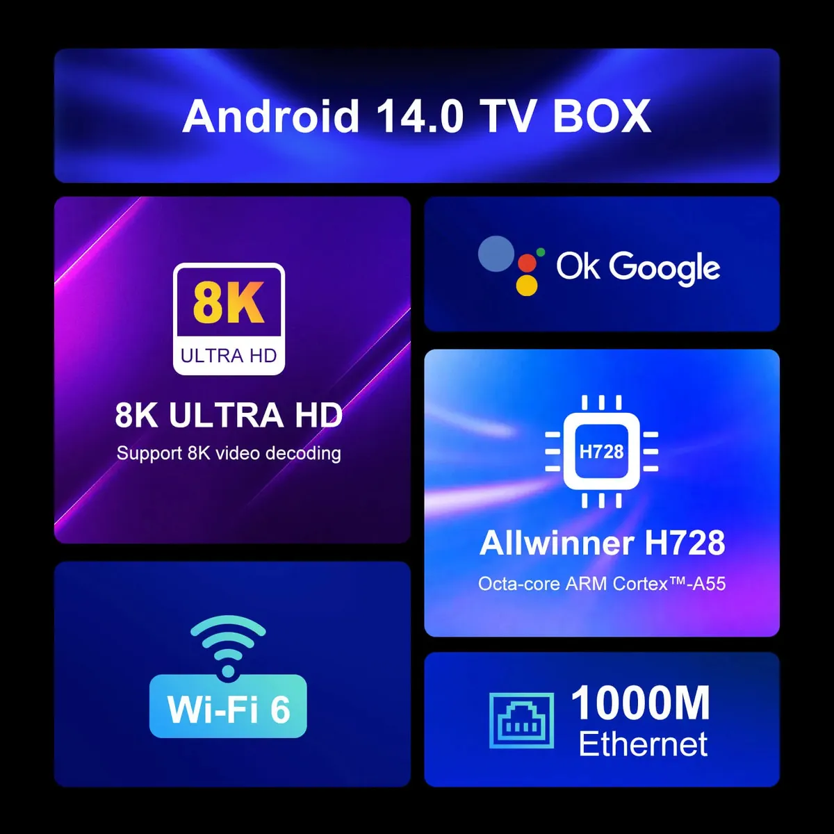 HD медіаплеєр H96 Max H728 4/32 GB - мініатюра 11