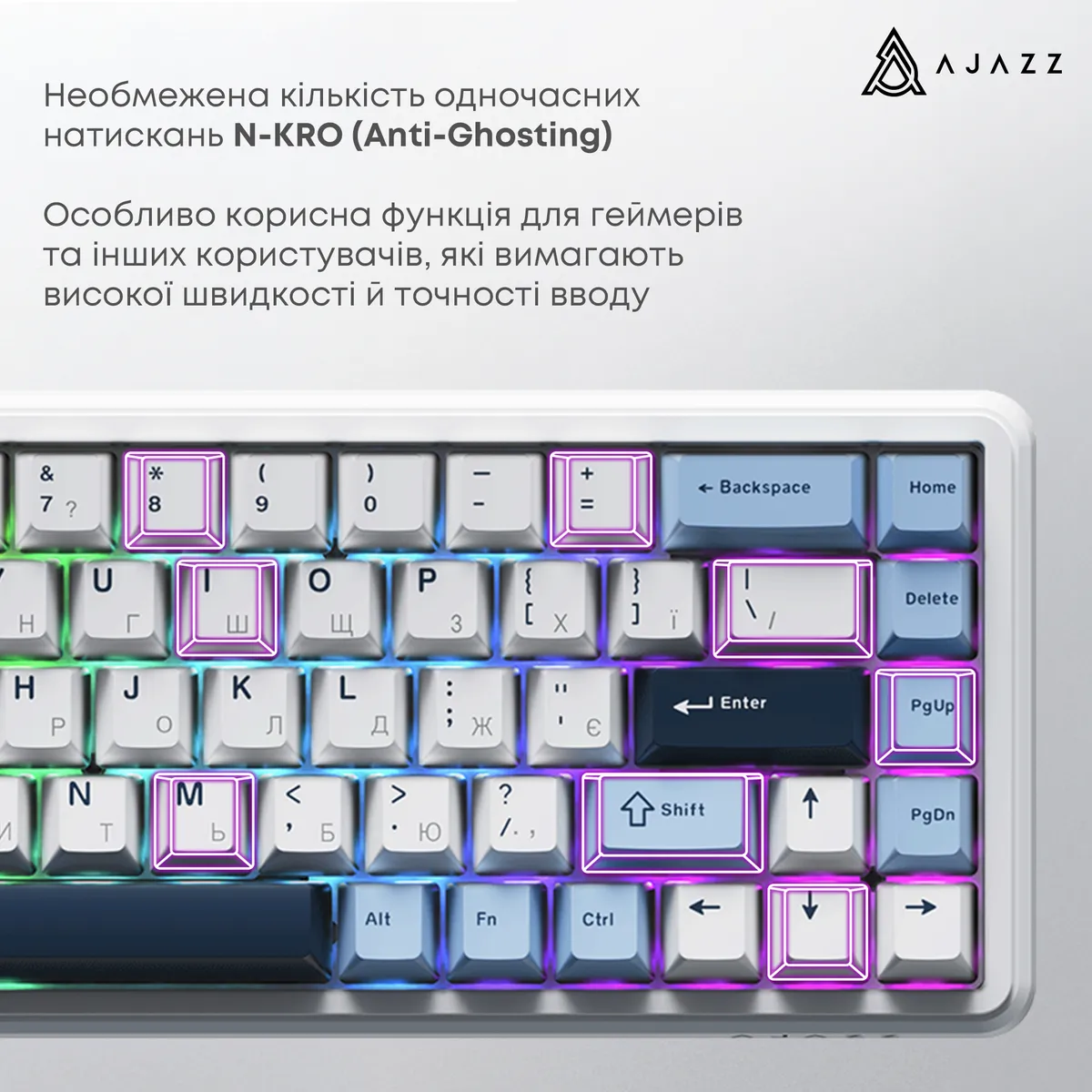 Клавіатура бездротова Ajazz AK680 Max (8+8K) Magnetic Switch White (AK680-M-BWD-A) - мініатюра 3