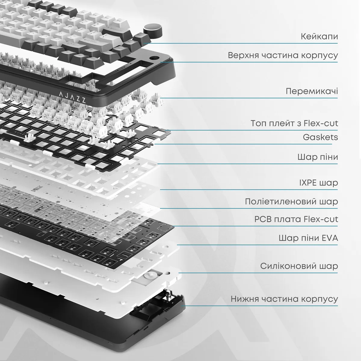 Клавіатура Ajazz AK820 Max Magnetic Switch White (AK820MAX-WM-PWB) - мініатюра 5