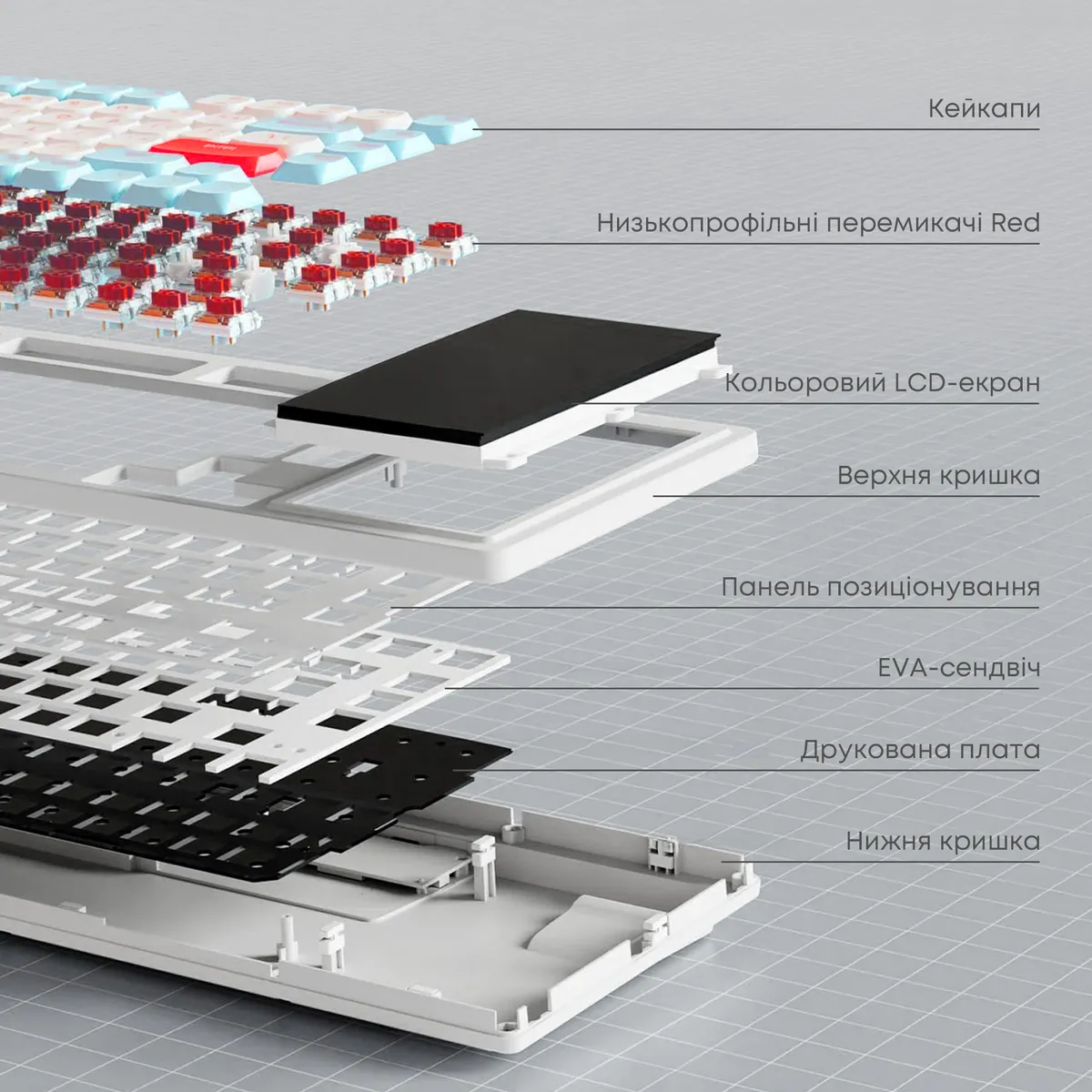 Клавіатура Ajazz AKP815 Huano Red Switch White (AKP815-R-WBO) - мініатюра 8