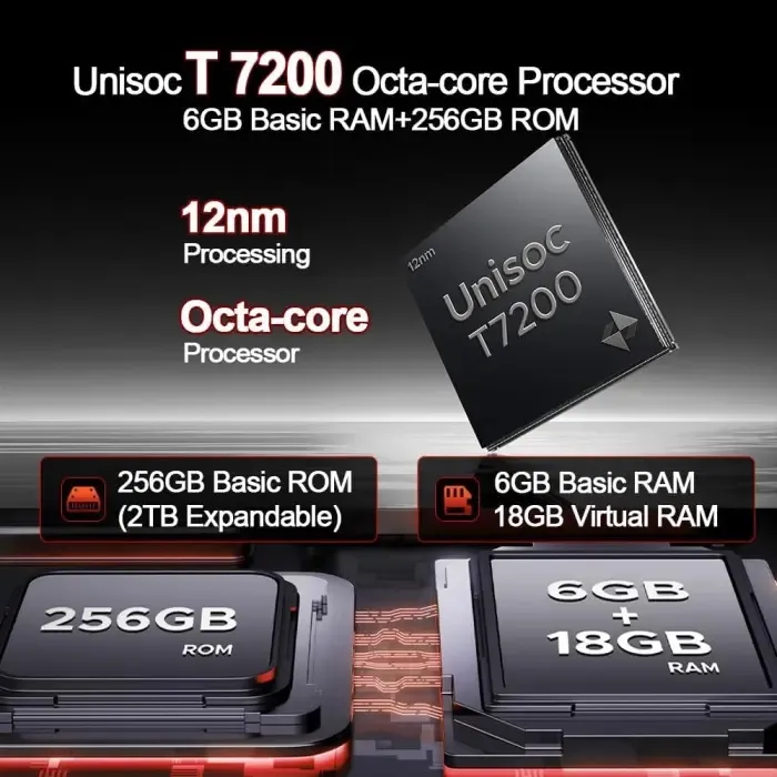 Смартфон Doogee Blade20 Pro 6/256GB Silver - мініатюра 16