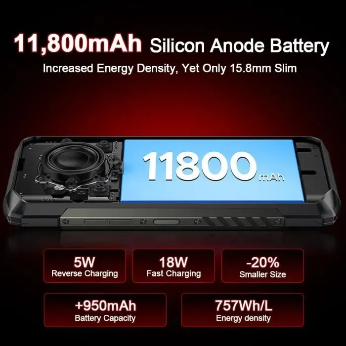Смартфон Doogee Blade20 Pro 6/256GB Silver - мініатюра 17