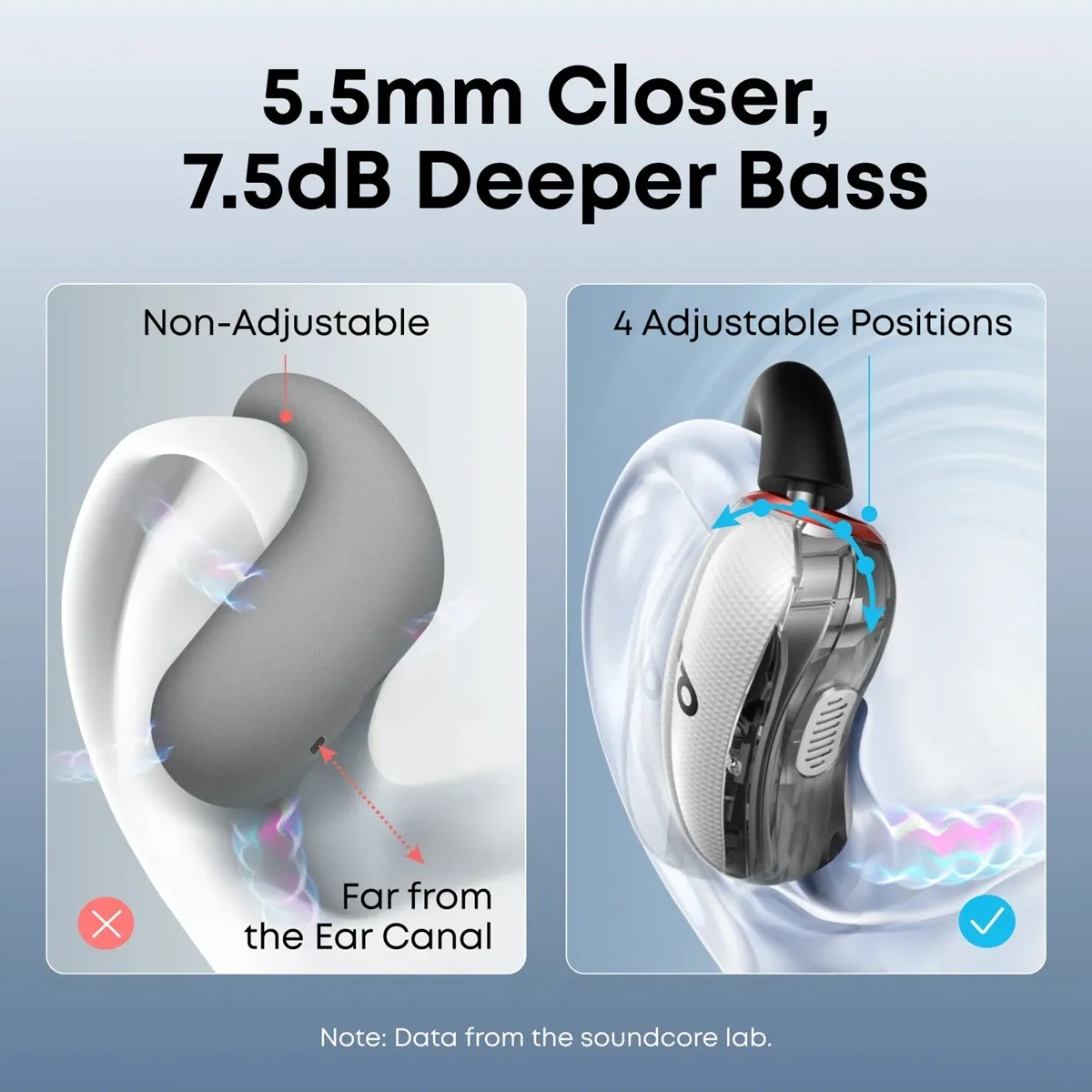 Bluetooth-гарнітура Anker SoundCore V40i White (A3878G21) - мініатюра 10