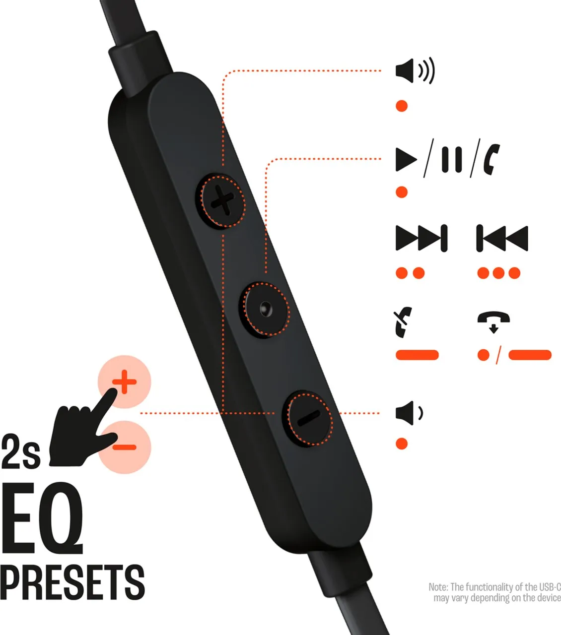 Гарнiтура JBL Tune 305C Black (JBLT305CBLK) - мініатюра 2