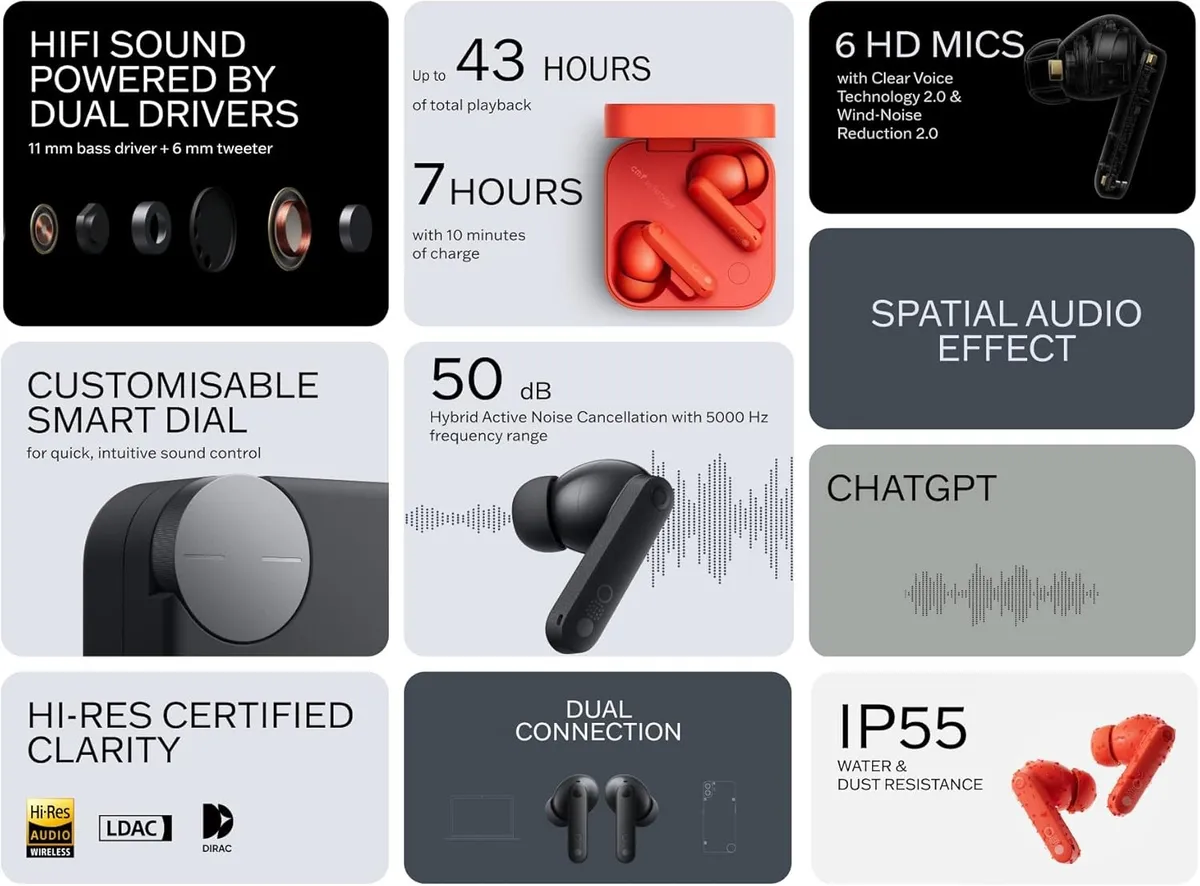 Bluetooth-гарнітура CMF by Nothing Buds Pro 2 B187 Orange (A10600118) - мініатюра 5